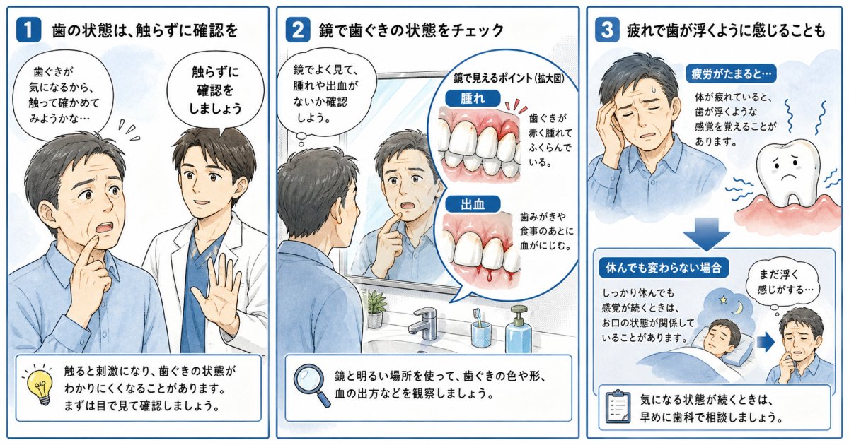自宅で確認できる状態のセルフチェック基準