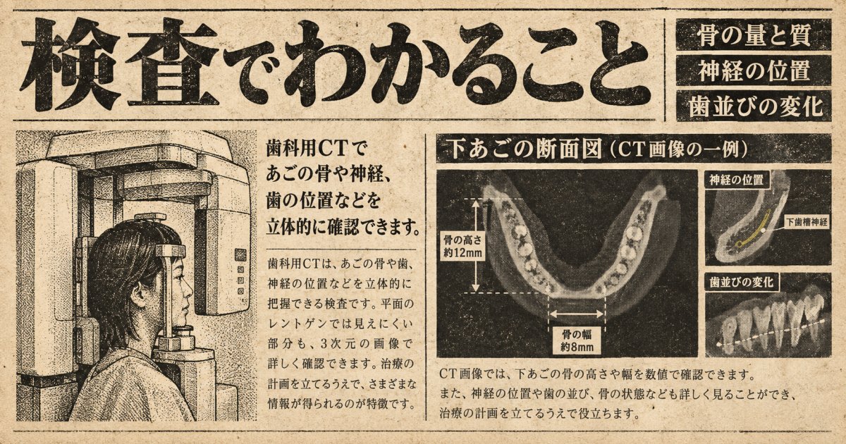 相談前に知っておきたい検査の内容と分かること