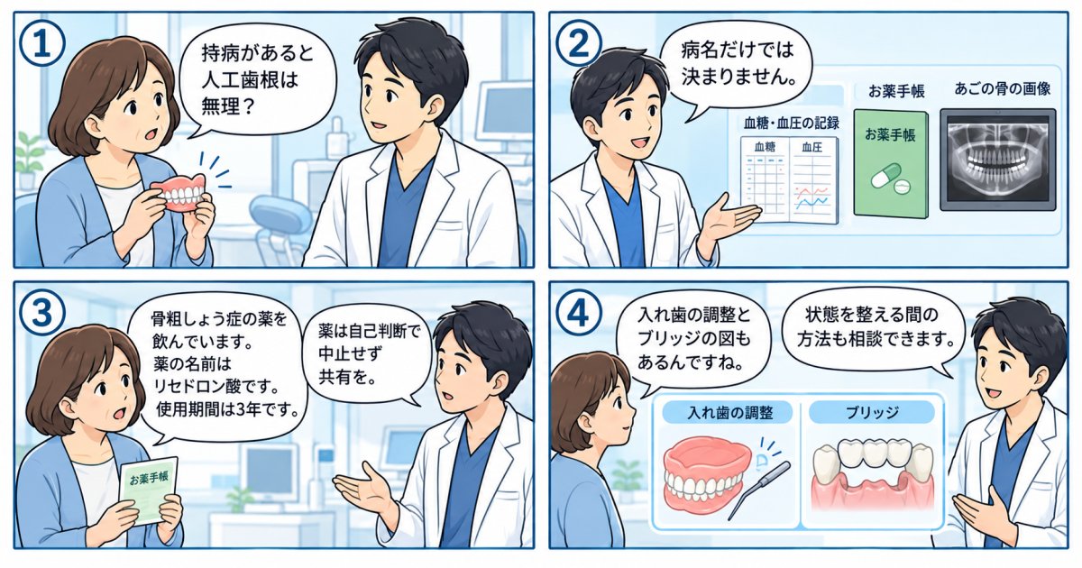 糖尿病・高血圧でも人工歯根は可能？骨粗しょう症と入れ歯の選択